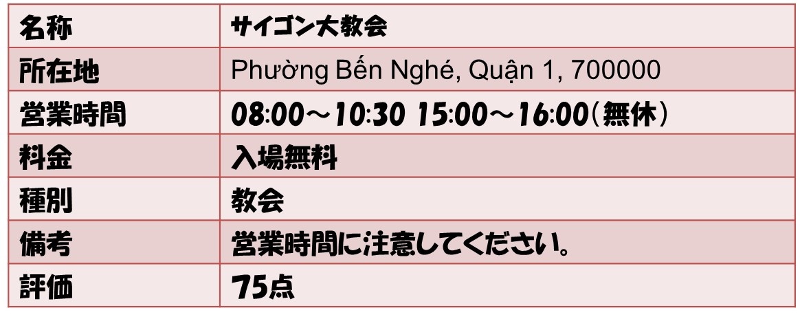 名称	サイゴン大教会 所在地	Phường Bến Nghé, Quận 1, 700000  営業時間	08:00～10:30 15:00～16:00（無休） 料金	入場無料 種別	教会 備考	営業時間に注意してください。 評価	７5点